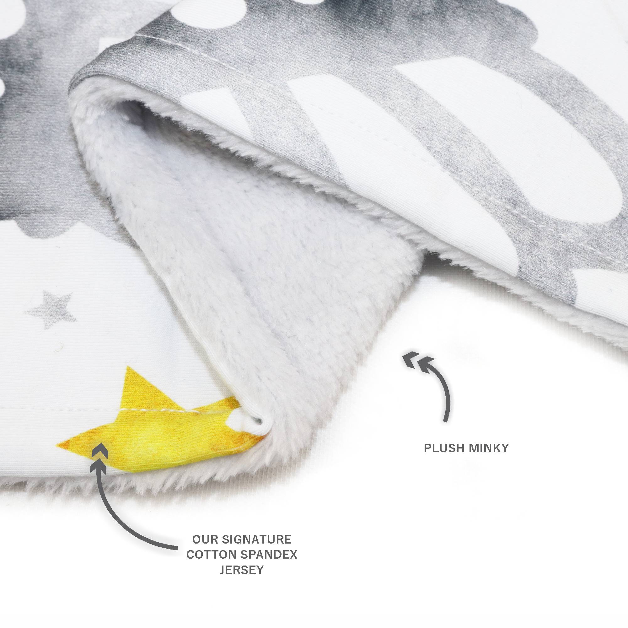 Teether + Lovey Blanket Combo  Teether + Lovey Blanket Combo
